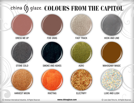 China Glaze Introduces Capitol Colours