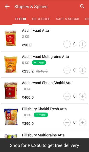 PepperTap: A New Way To Shop Groceries